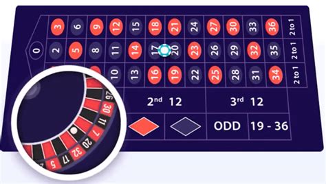 what does 00 pay in roulette